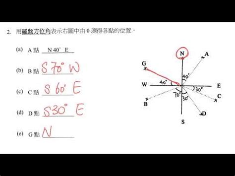 金木水火土計算|【金木水火土計算方法】瞭解命定五行！金木水火土計算方法大公。